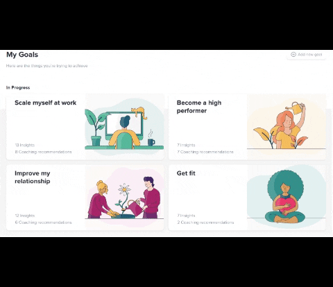 F4S assessment report shows your workplace motivations 