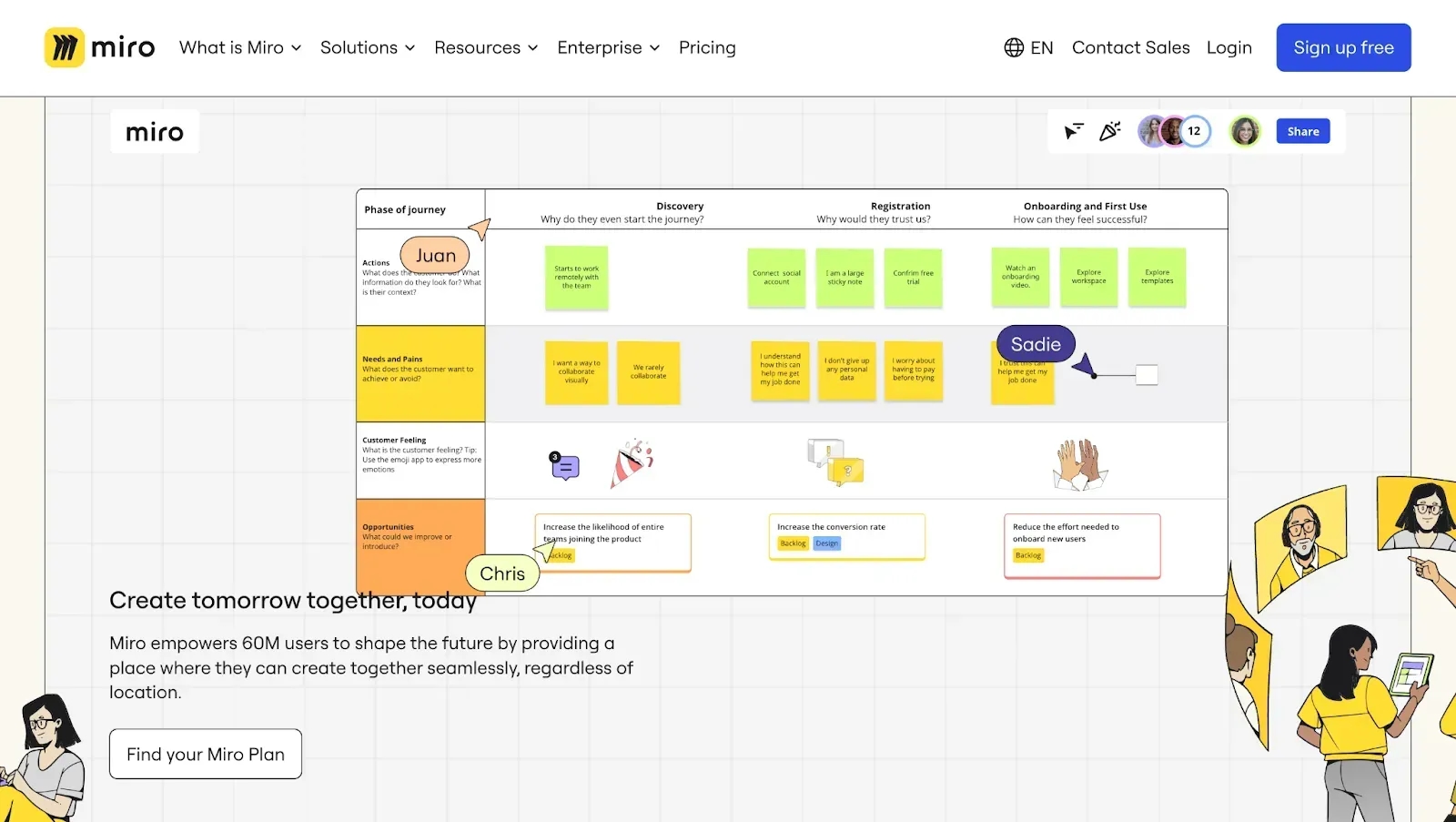miro team collaboration software homepage