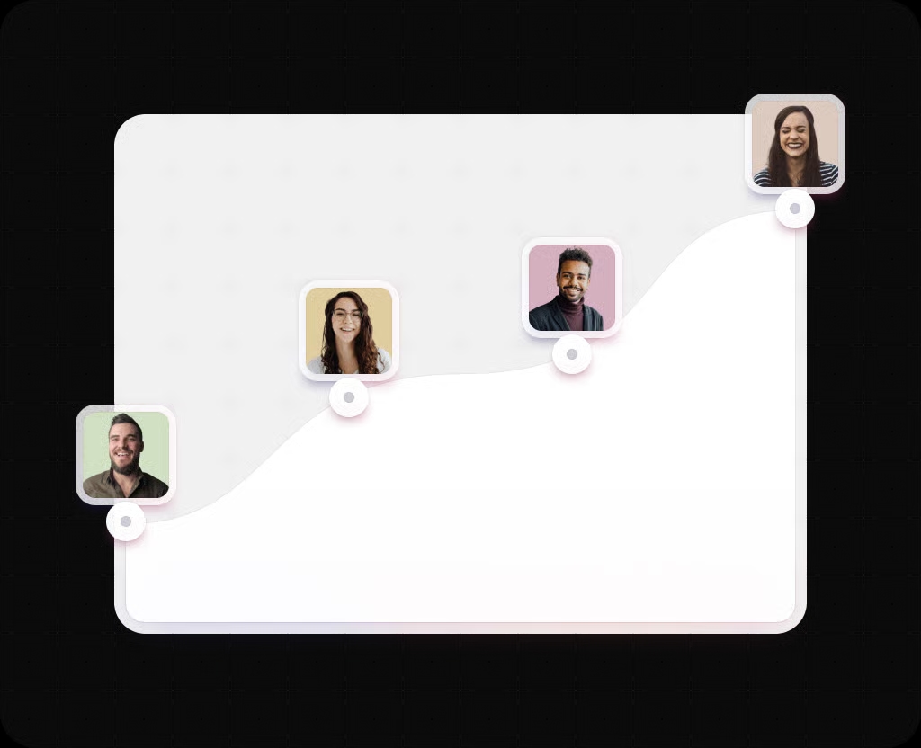 Team collaboration